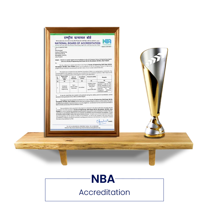 NBA Accreditation University | TMU cdoe